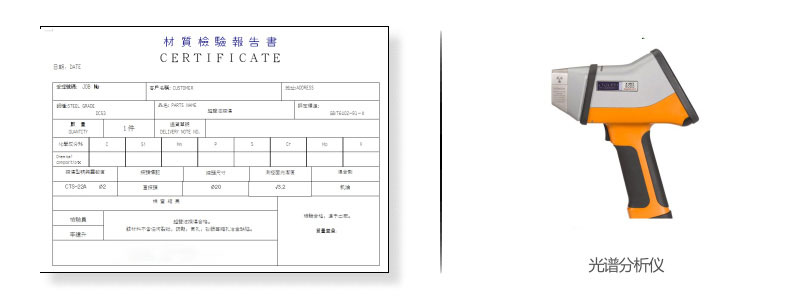 品質(zhì)保證