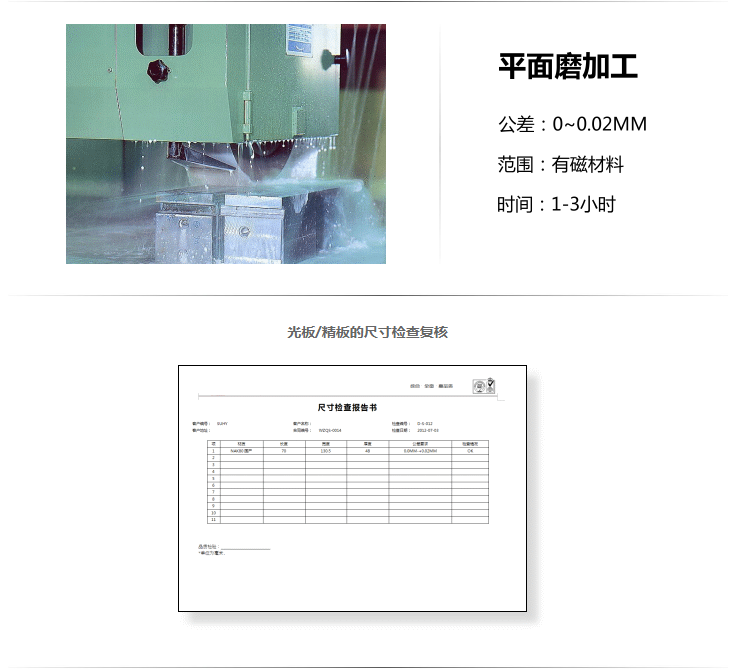 機加工